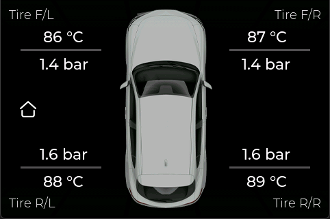 Schermata Pneumatici